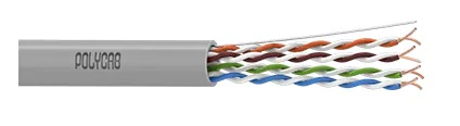 Aluminum Armoured Cable