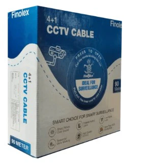CCTV Cables